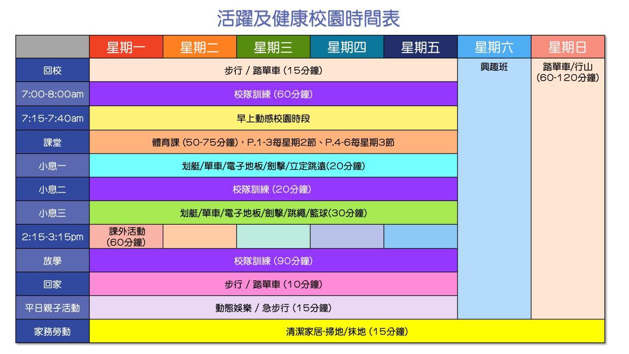 活躍及健康校園時間表
